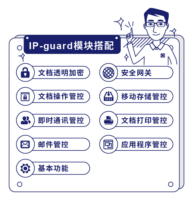 IP-guard模块搭配