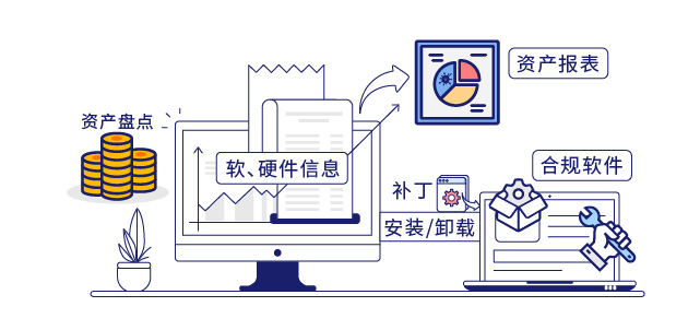 IP-guard提供终端运维效率