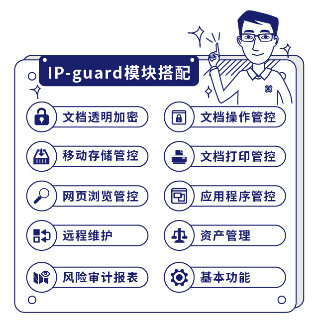 IP-guard模块搭配