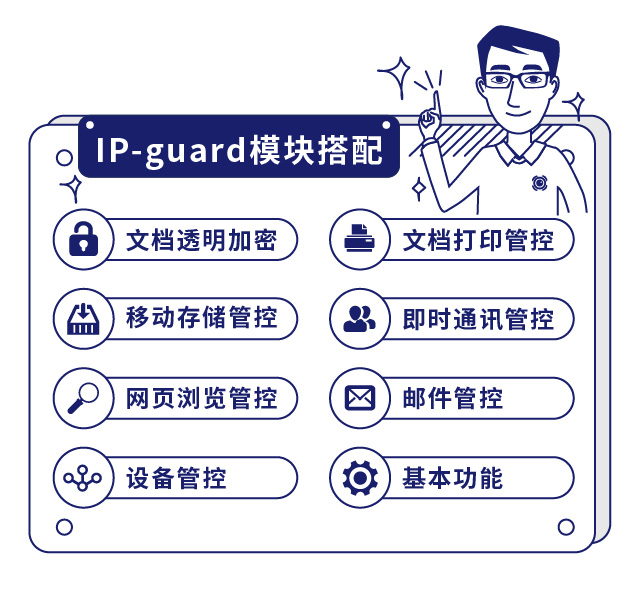 IP-guard模块搭配