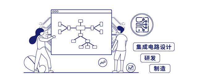 集成电路设计企业的信息防泄密核心诉求